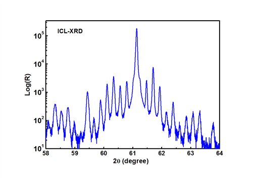 C:UsersJL-huangDesktopGraph1.jpg